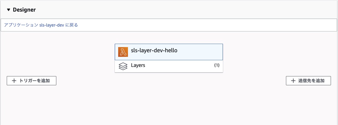 AWS Lambdaのlayerをserverless frameworkでつくる(node.js)
